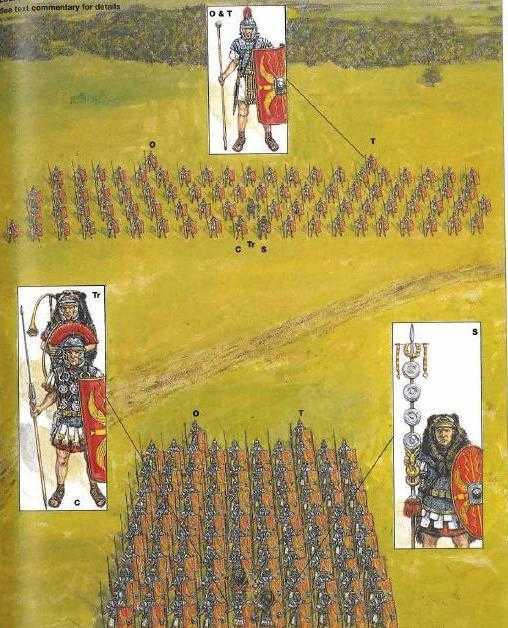 马其顿步兵方阵和罗马军团的方阵各自的优缺点是什么为什么马其顿方阵被淘汰了